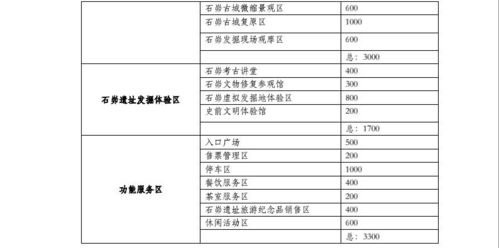 包含宜章钢结构设计方案的词条