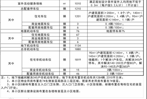 设计方案公布[设计方案公示后面的步骤]