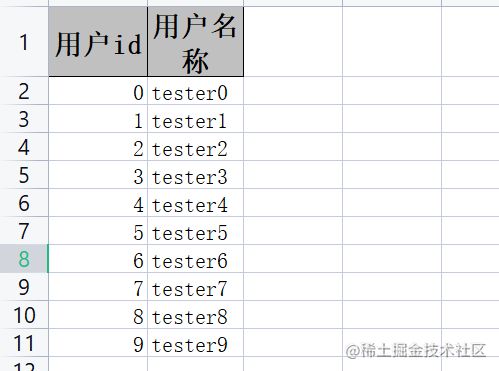 设计图纸的英文,设计图纸英文简称