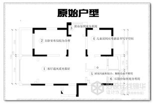 装修设计方案经验[装修设计方案讲解流程]