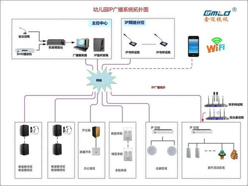 盘锦ip设计方案[盘锦设计师联系方式]