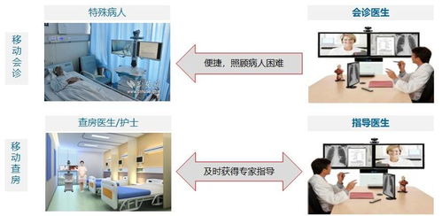 最新医院设计方案[最新医院设计方案范文]