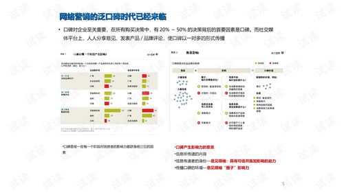 网站传播设计方案[媒体类网站的传播目标]