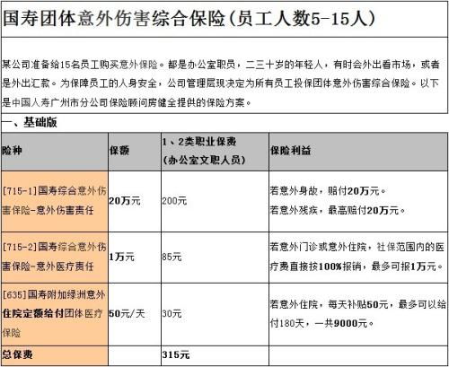 保险设计方案原则[保险设计方案原则是什么]