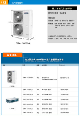 1托2设计,一拖二结构是什么意思?