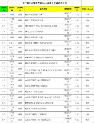 防错设计软件,防错设计的技术思维源于两大内容