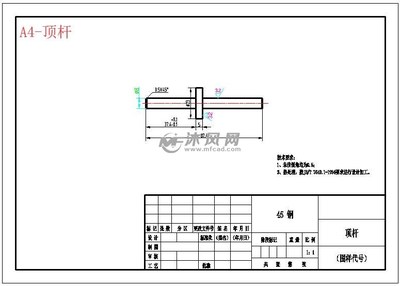 顶杆套设计,顶杆用什么材料