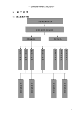 设计吸收剂,吸收剂的特性