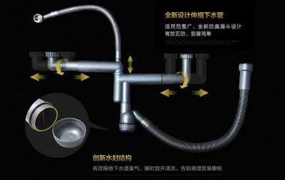 厨房水盆下设计,厨房水盆下水安装图