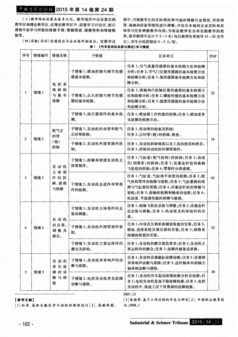 教学设计实施过程,教学实施设计基本思路,基本流程