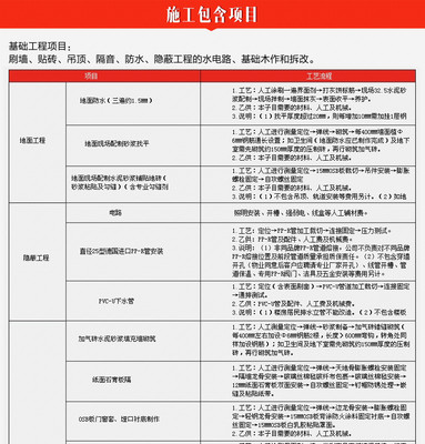 商铺改住宅设计,商铺改装住房效果图