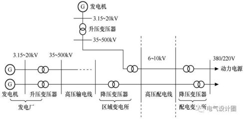 主kv设计介绍,主kv设计尺寸一般多大